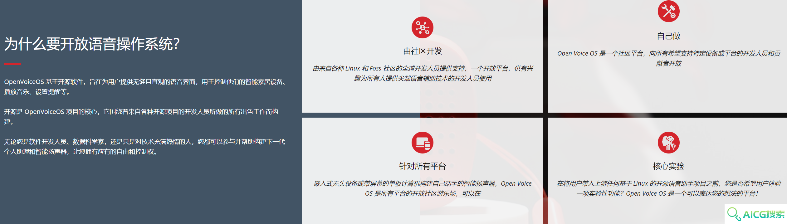Open Voice OS