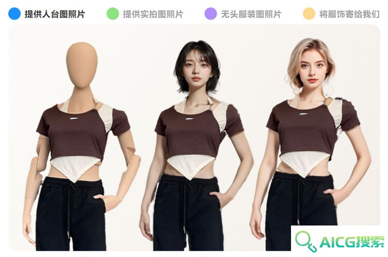 晨羽智云