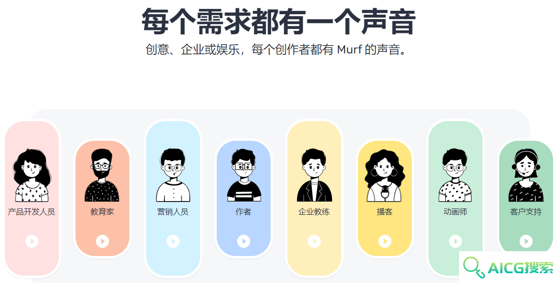 MURF.AI