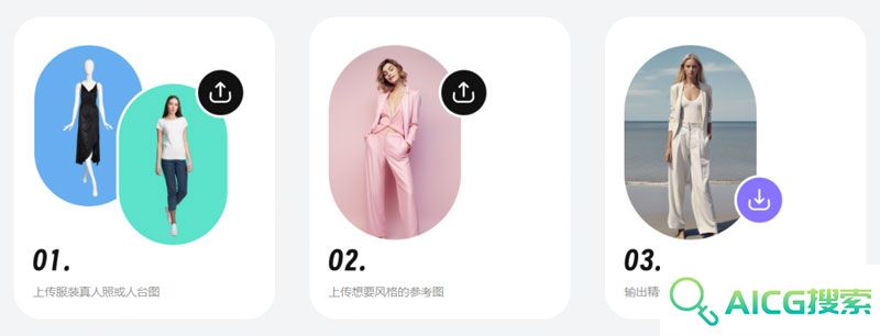 Fashionlabs