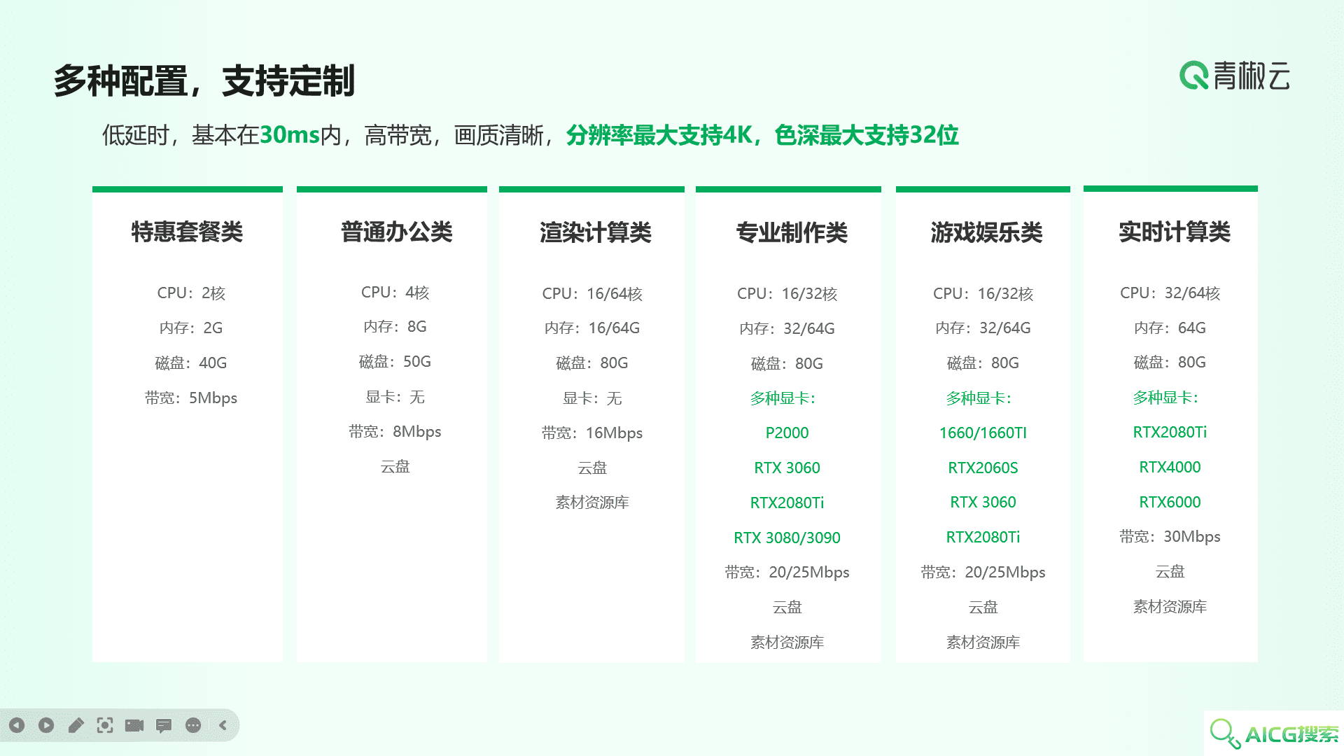 青椒云图形工作站