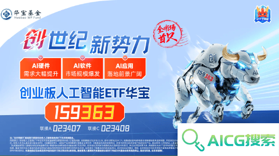 创业板人工智能创历史新高！“159363”暴涨超5%领跑同类！算力硬件大幅反攻，光模块龙头涨超8%