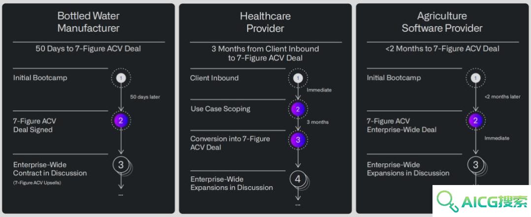 Palantir：暴打空头，高不可攀的“AI信仰”