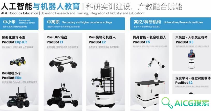 佛山派宝：开启人工智能与机器人教育创新之门