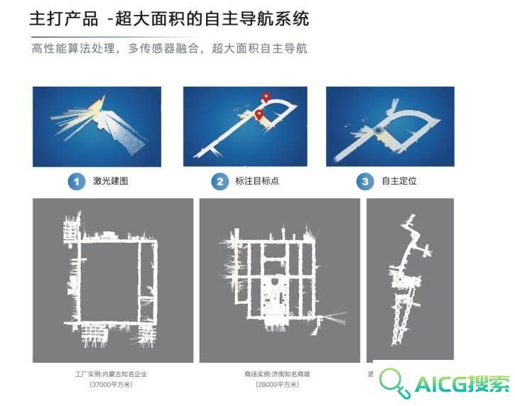 派宝人工智能：用科技画笔，绘就机器人精彩画卷