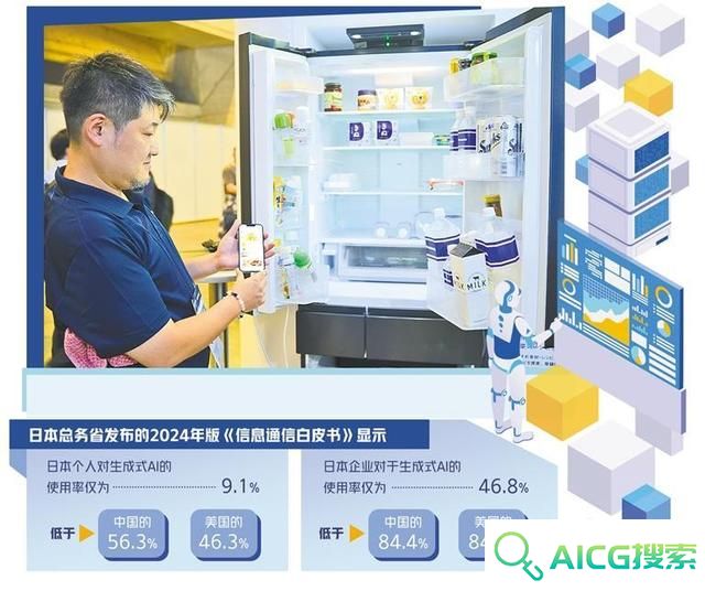 日本人工智能应用潜力仍存
