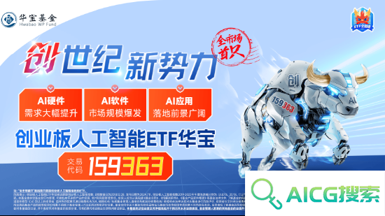创业板人工智能指数连跌三周，机构：回调低点或可积极布局！