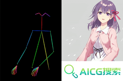 阿里AI视频生成模型DreaMoving_人脸图+提示词就能让纸片人动感起舞，随心生成服装与背景