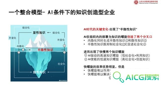 AI发展的最大障碍已经不是模型了