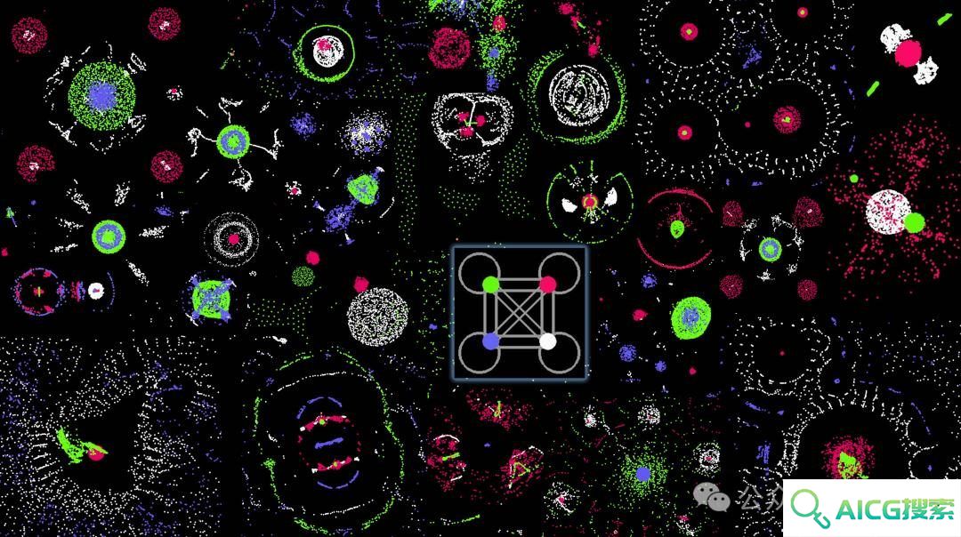 MIT、OpenAI等震撼力作：AI自主发现人工生命！人类窥见上帝造物