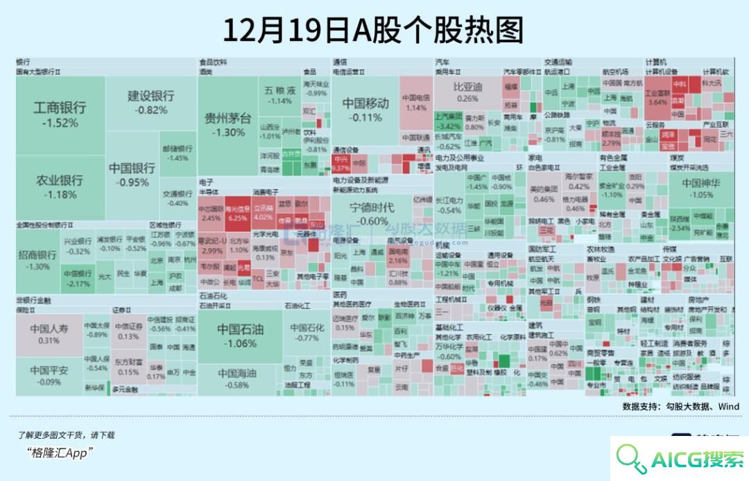超级AI应用，牵出万亿级投资机会